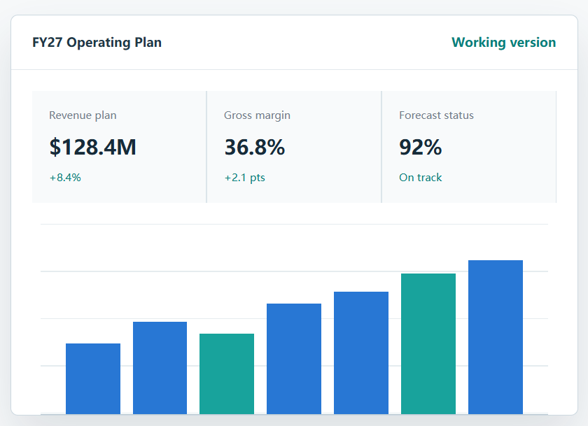 1Budgeting & Planning