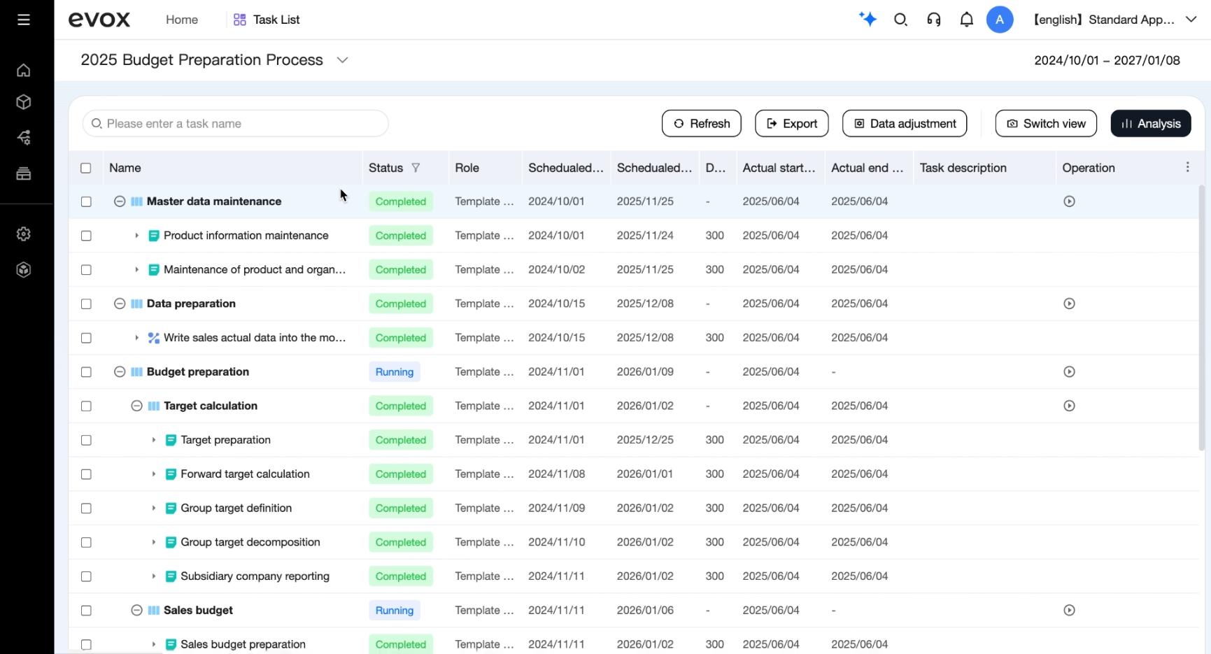 1Task Flow