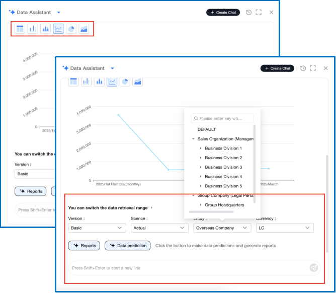 Conversational data query