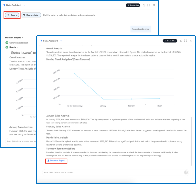 Analysis report generation